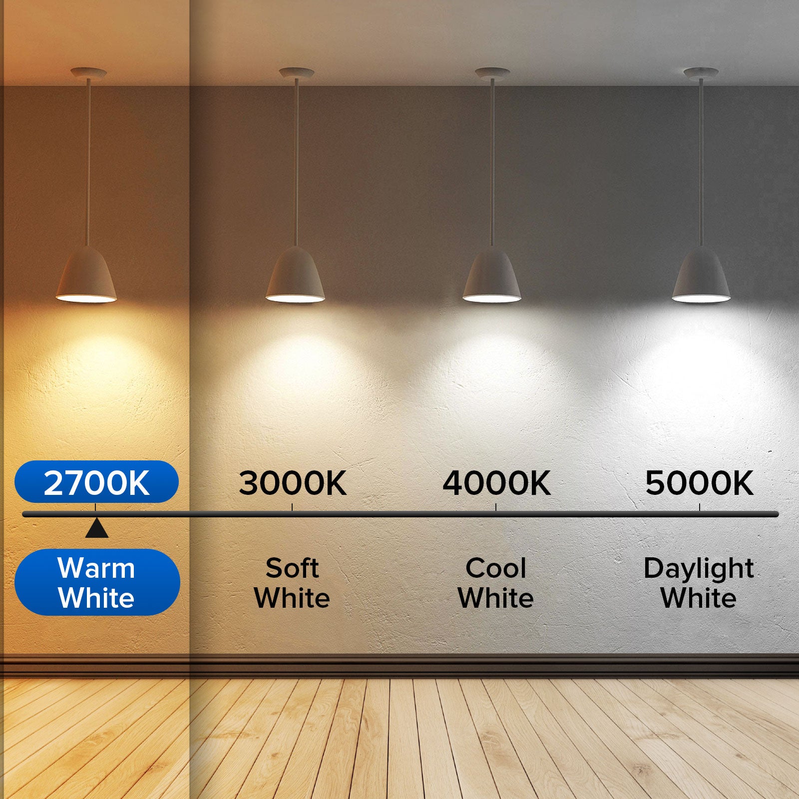 LED Light Bulb