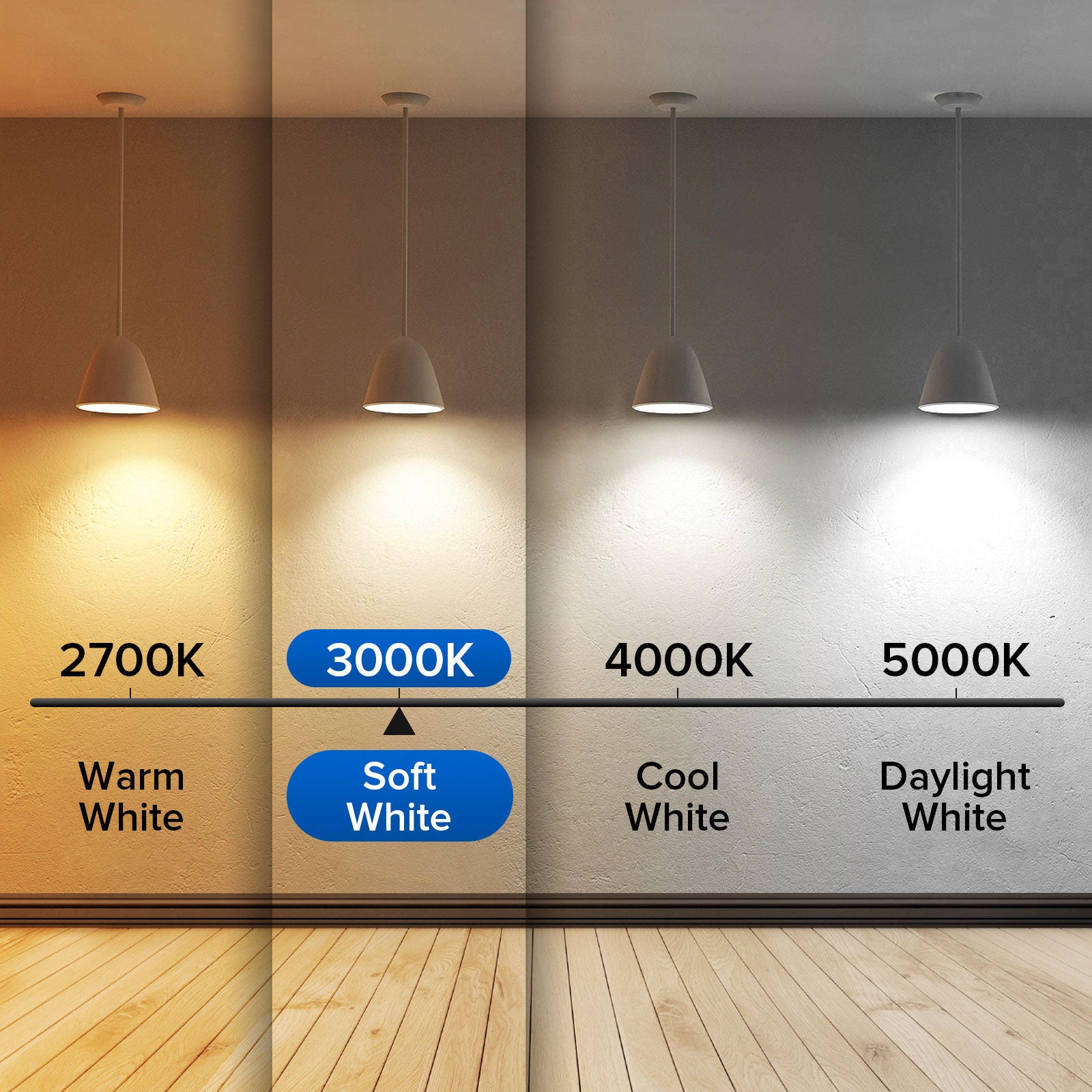 LED Light Bulb