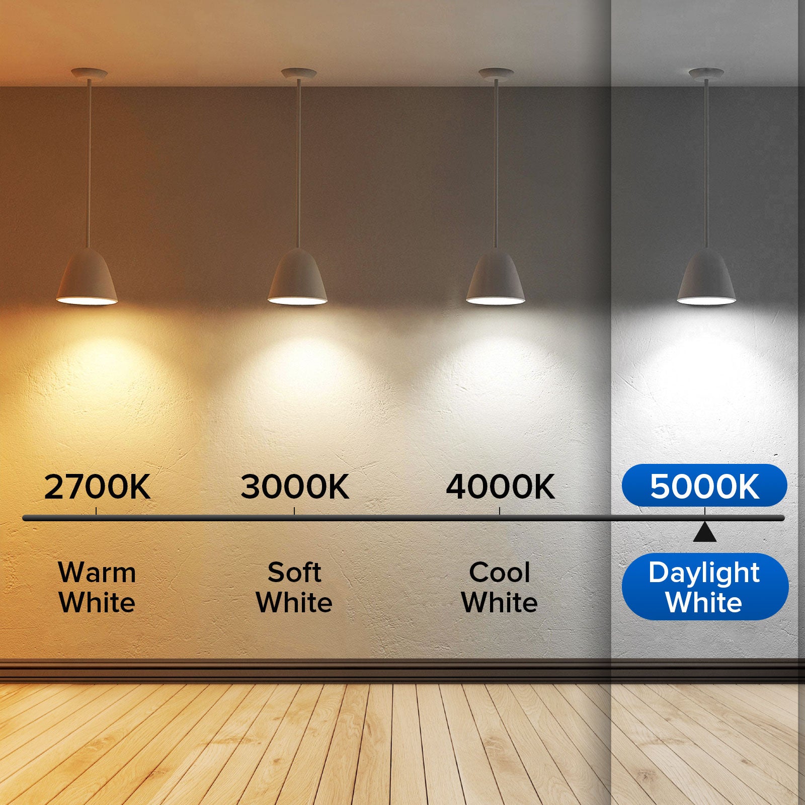 LED Light Bulb