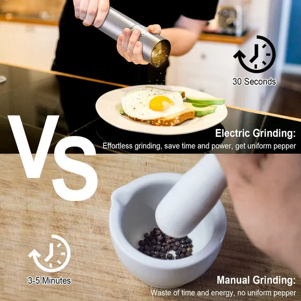 Electric Salt and Pepper Grinder
