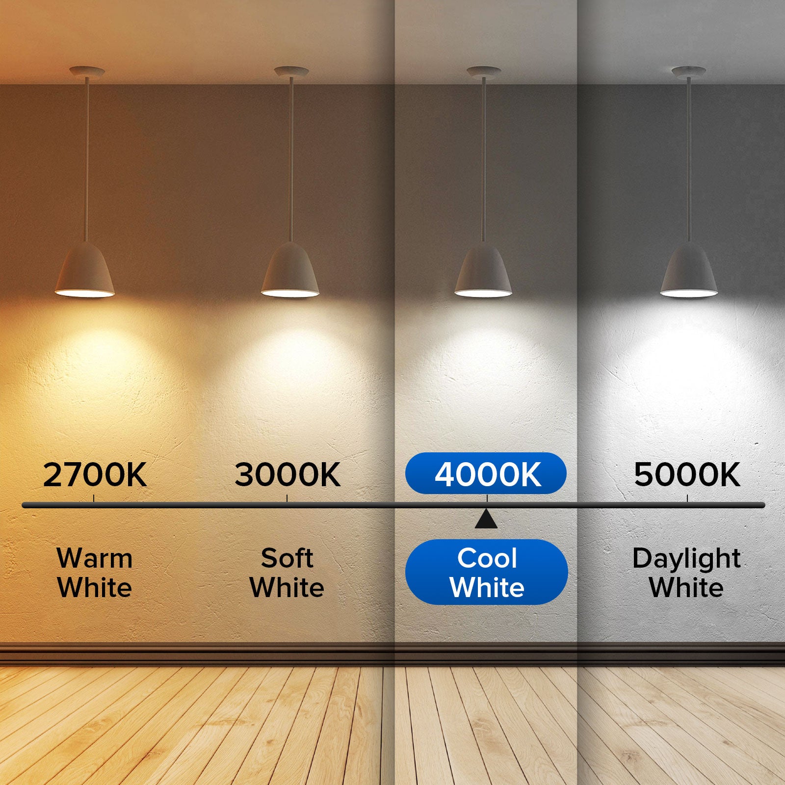 LED Light Bulb