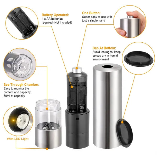 Electric Salt and Pepper Grinder