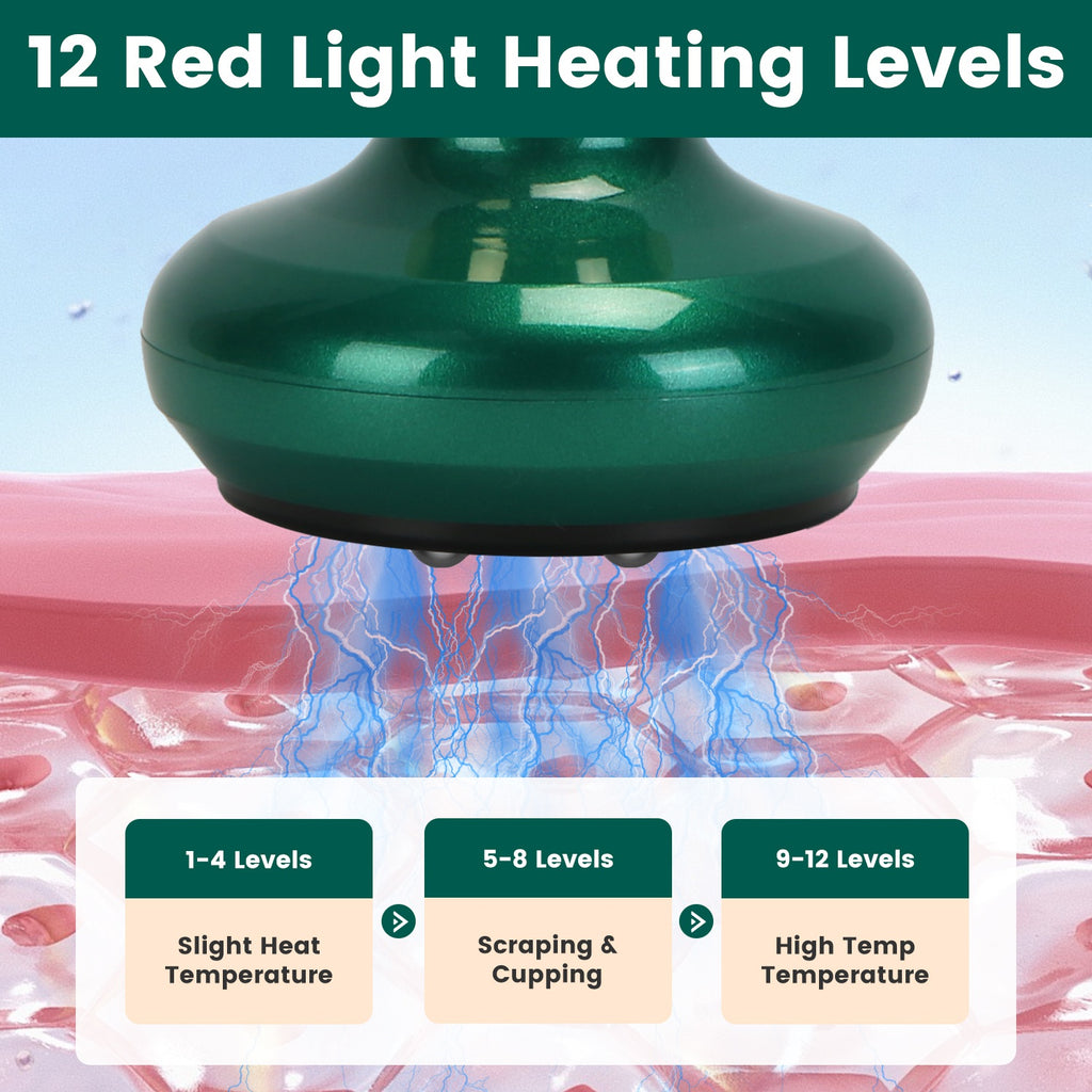 Vacuum Cupping Massage Device
