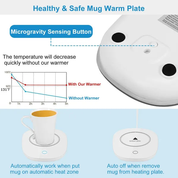 Coffee Mug Warmer With Auto Shut-Off