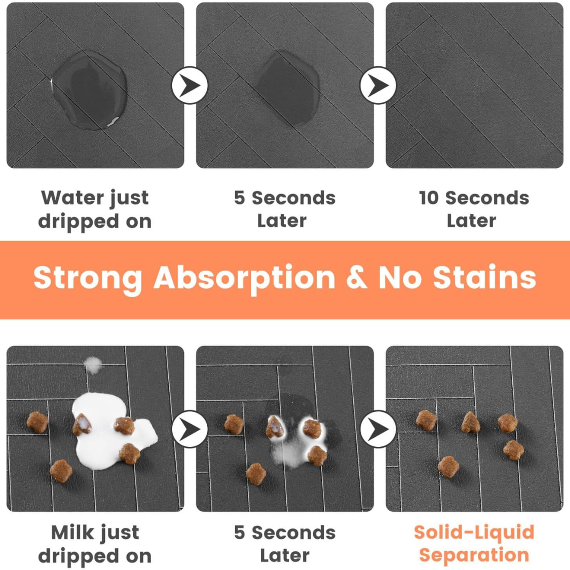 Waterproof Pet Feeding Mat