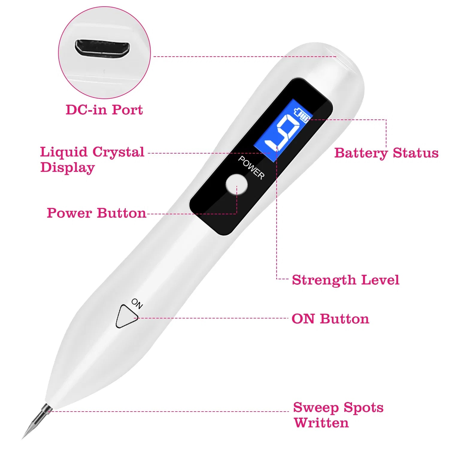 Skin Tag Removal Device