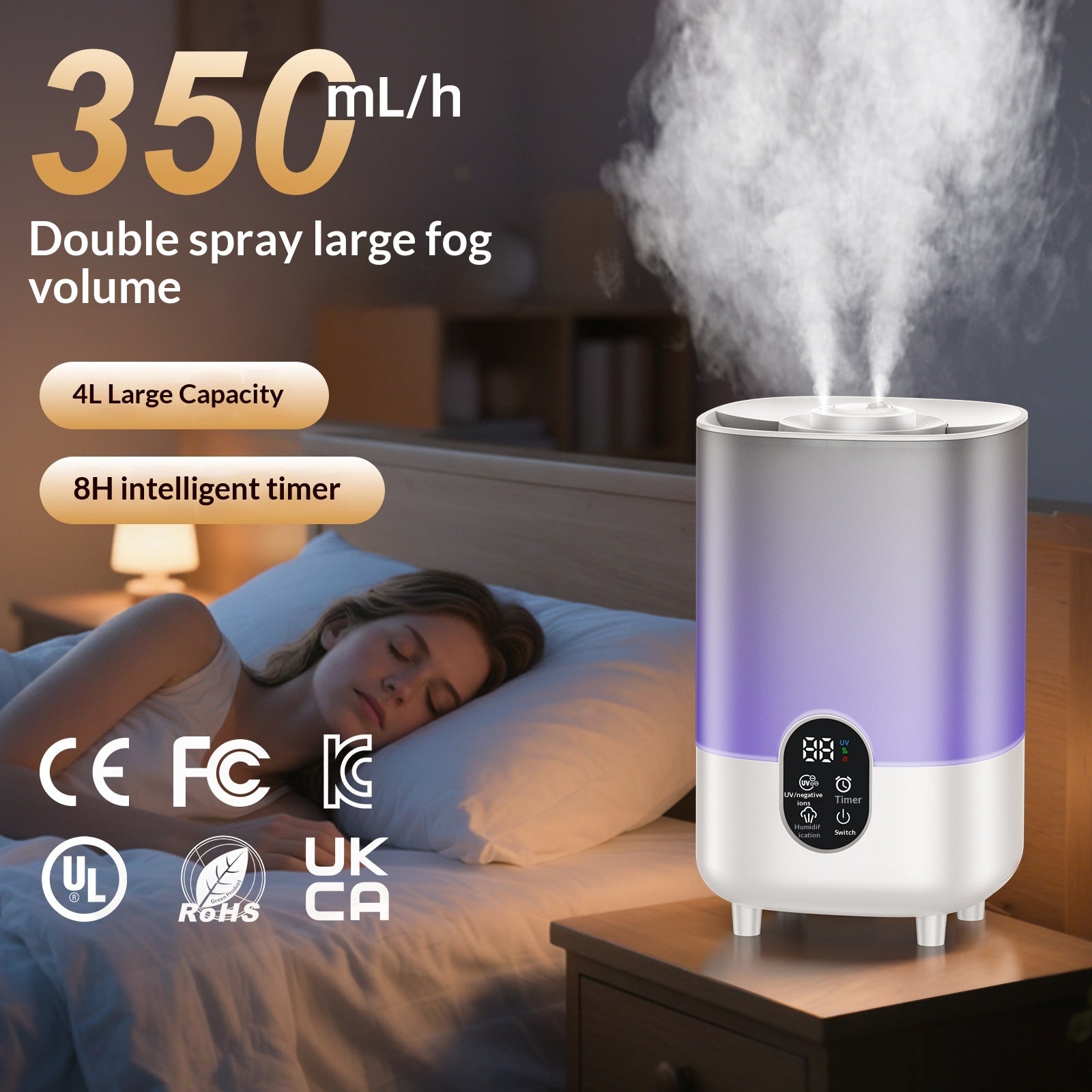 Dual-Spray Timed Humidifier